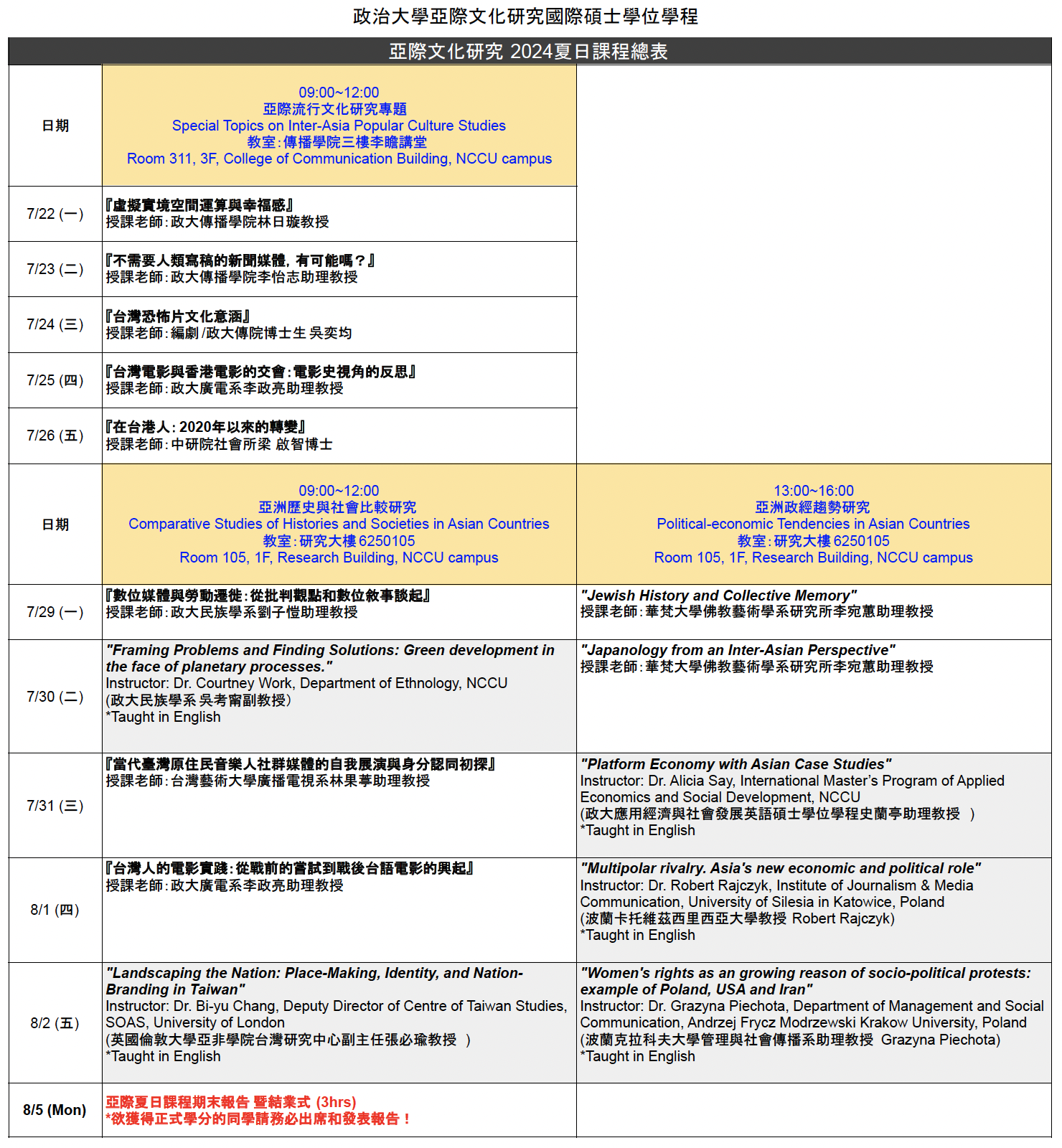 政大亞際學程 亞際文化研究2024夏日課程上課須知